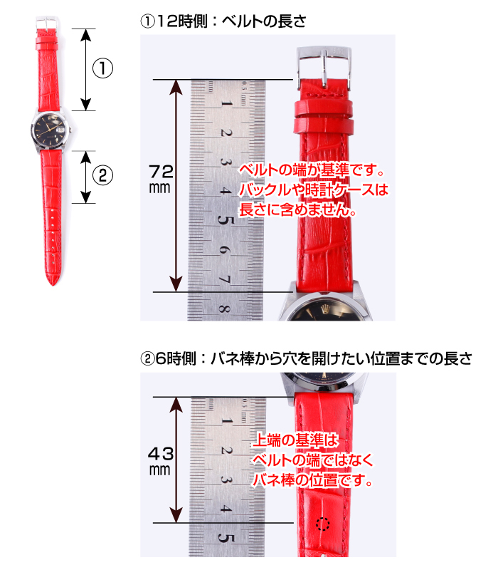 ベルトの計測